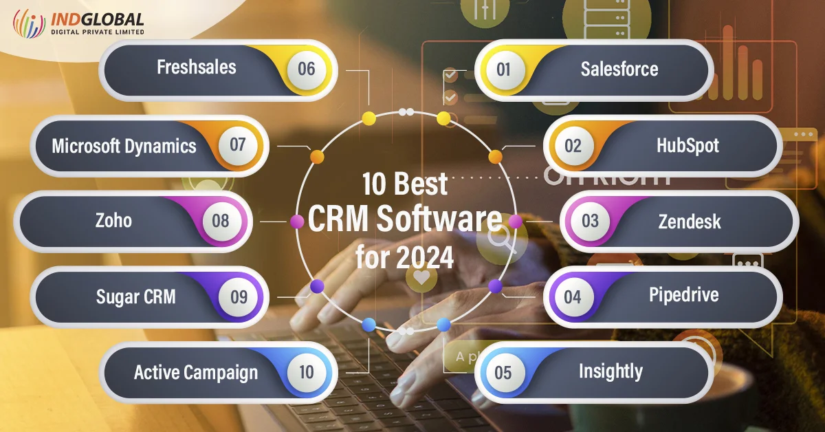 10 Best CRM Software for 2024