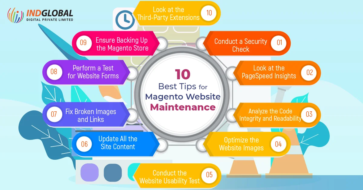 10 Best Tips for Magento Website Maintenance