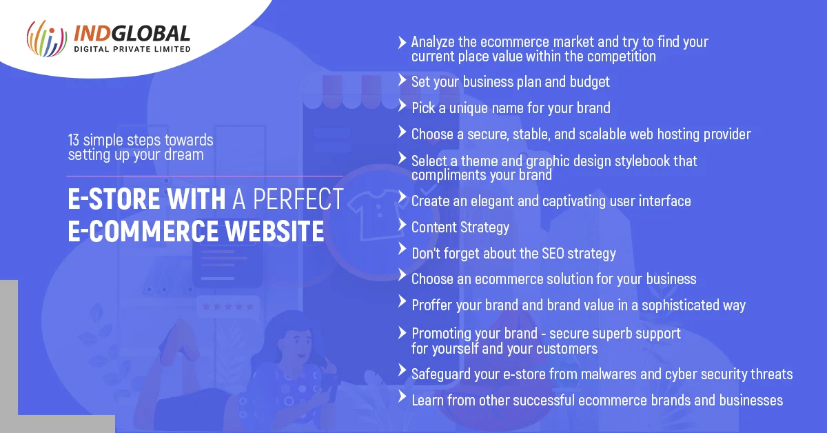 13 steps to create a perfect ecommerce website for SMBs