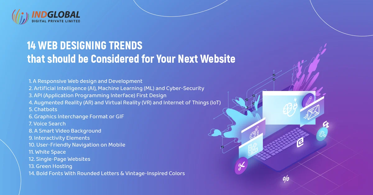 14 Web Designing Trends that should be Considered for Your Next Website