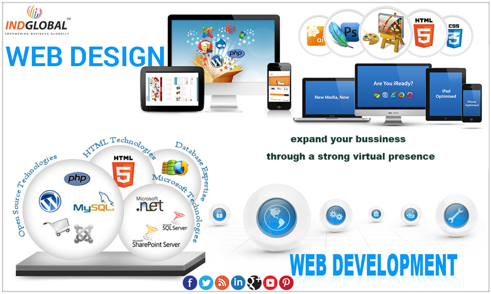 best website design company in India