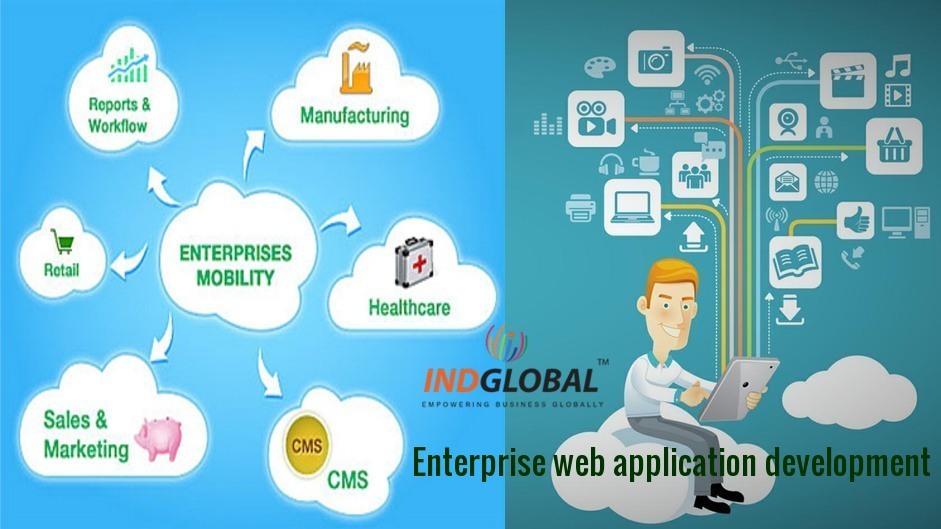 Enterprise web application development