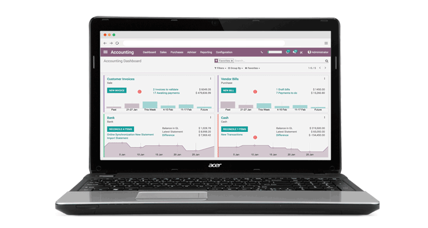 accounting-odoo