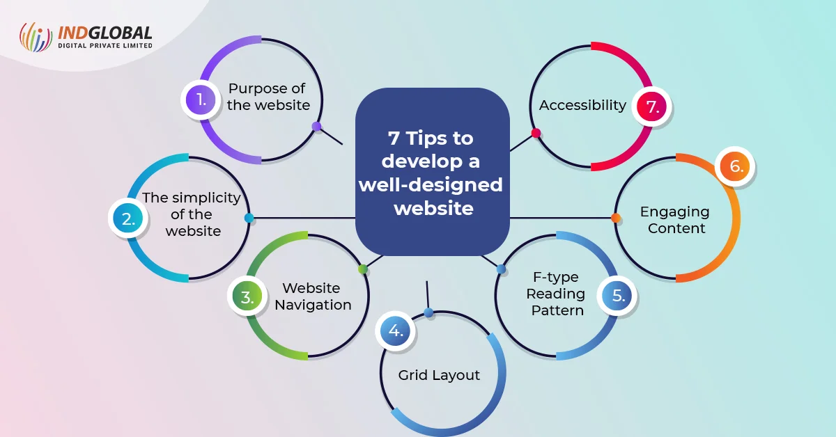 7 tips to develop a well design website