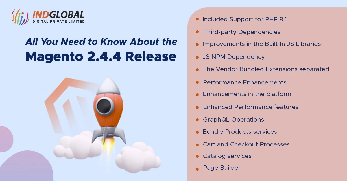All you need to know about magento 2.4.4 release