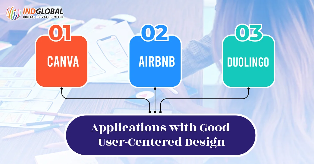 Applications with Good User-Centered Design