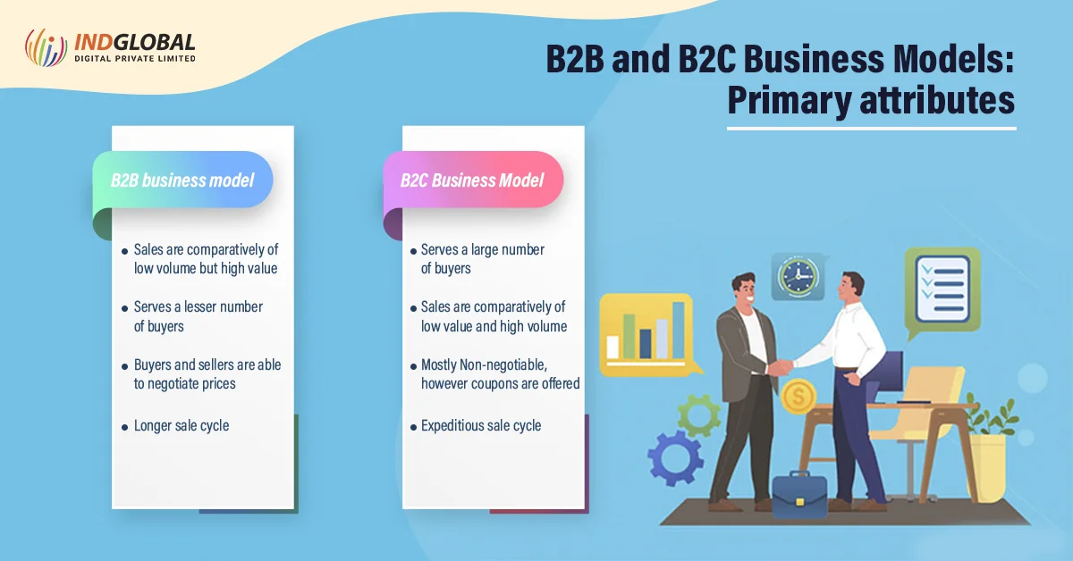 B2B and B2C Business Models Primary attributes