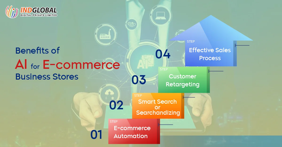 Benefits of AI for E-commerce Business Stores