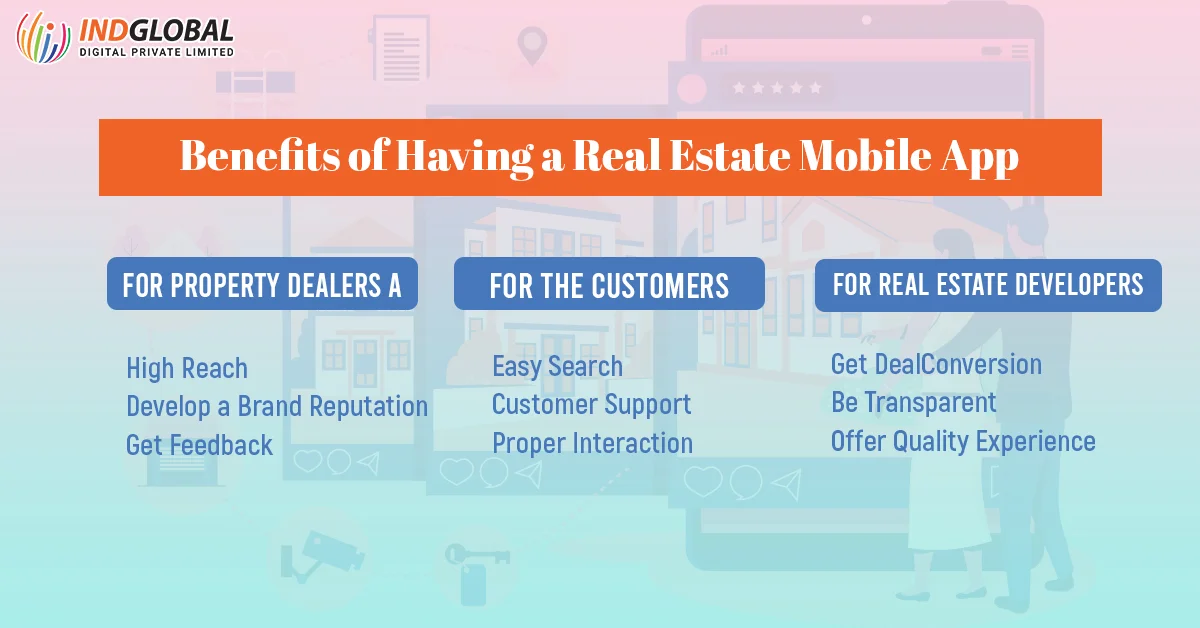 Benefits of Having a Real Estate Mobile App