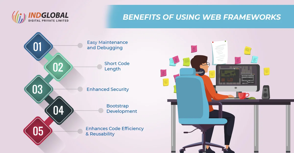 Benefits of Using Web Frameworks