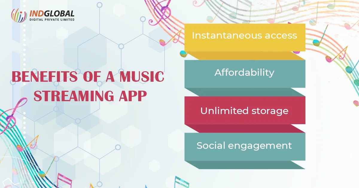 Benefits of a music streaming app