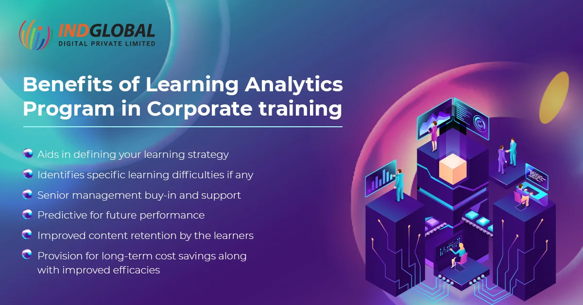 Benefits of learning analytics program in corporate training