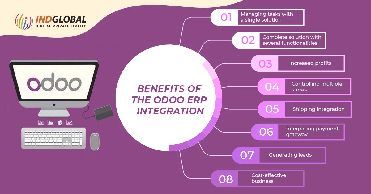 Benefits of the Odoo ERP Integration