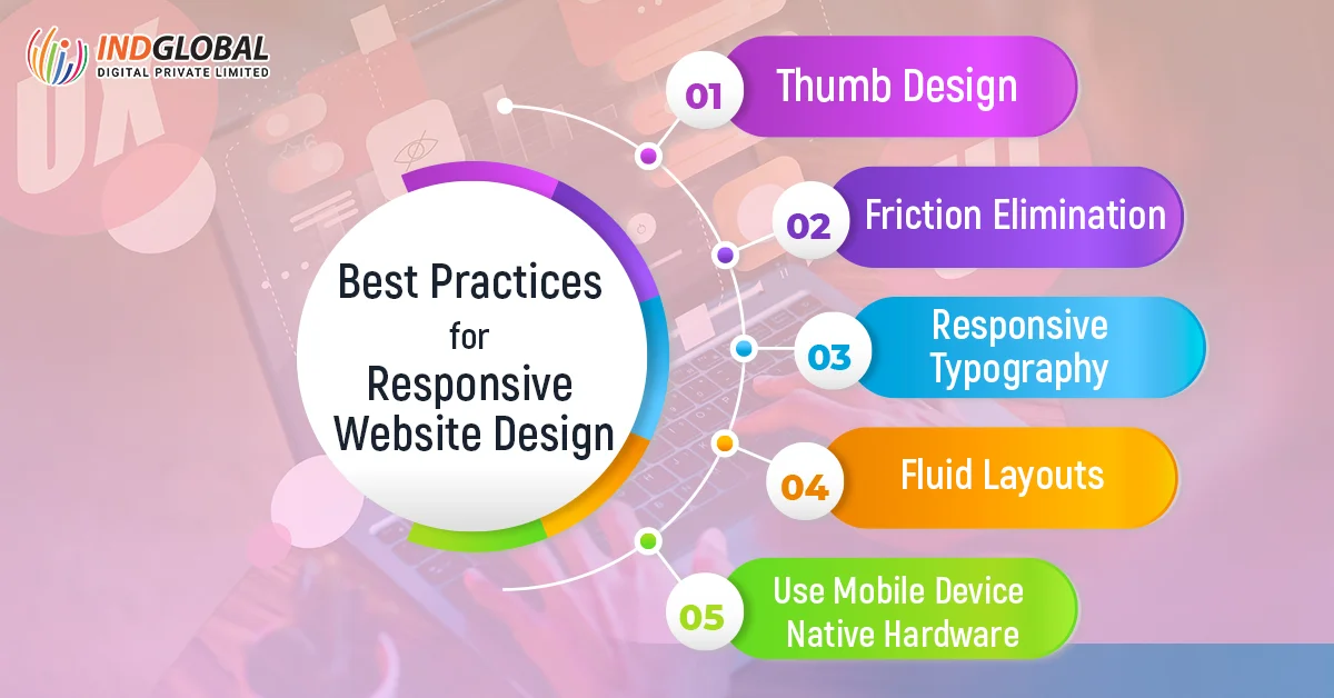Best Practices for Responsive Website Design