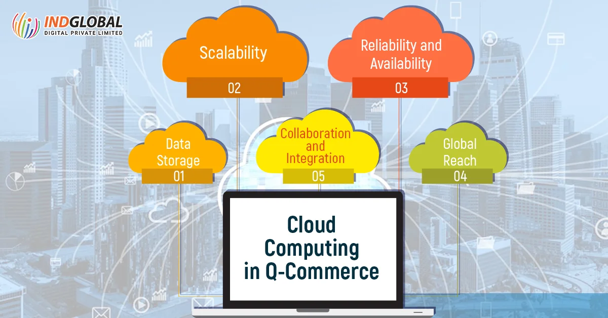 Cloud Computing in Q-Commerce