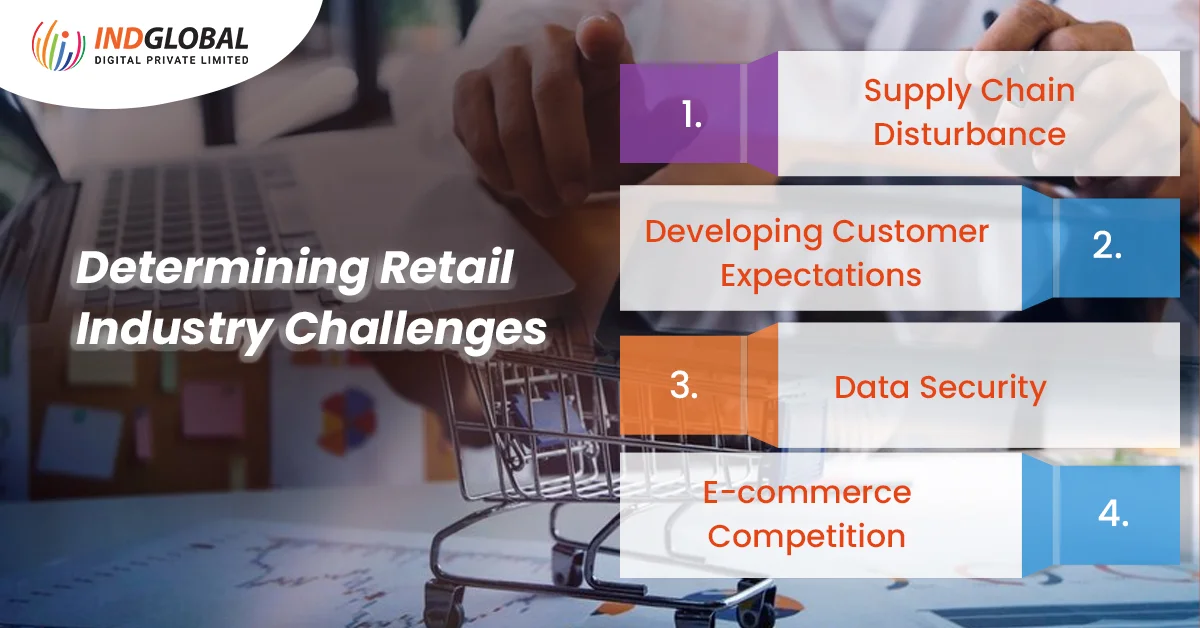 Determining Retail Industry Challenges