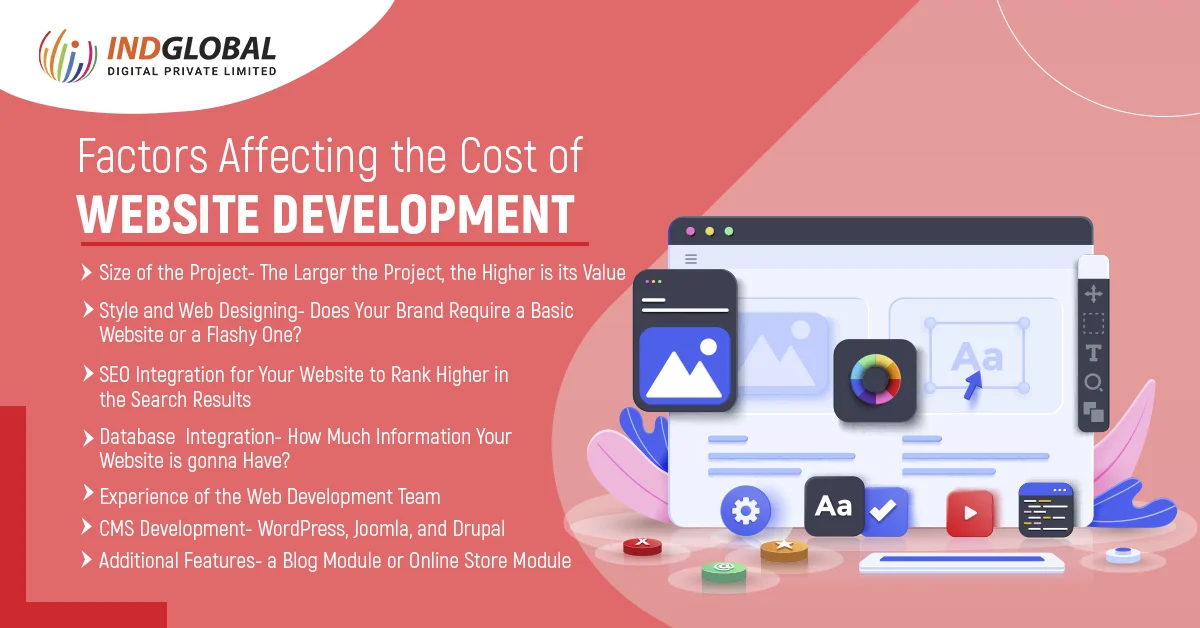 Factors Affecting the Cost of Website Development