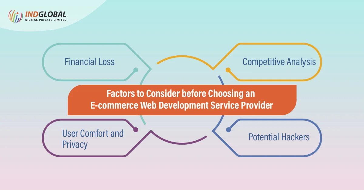 Factors to Consider before Choosing an E-commerce Web Development Service Provider