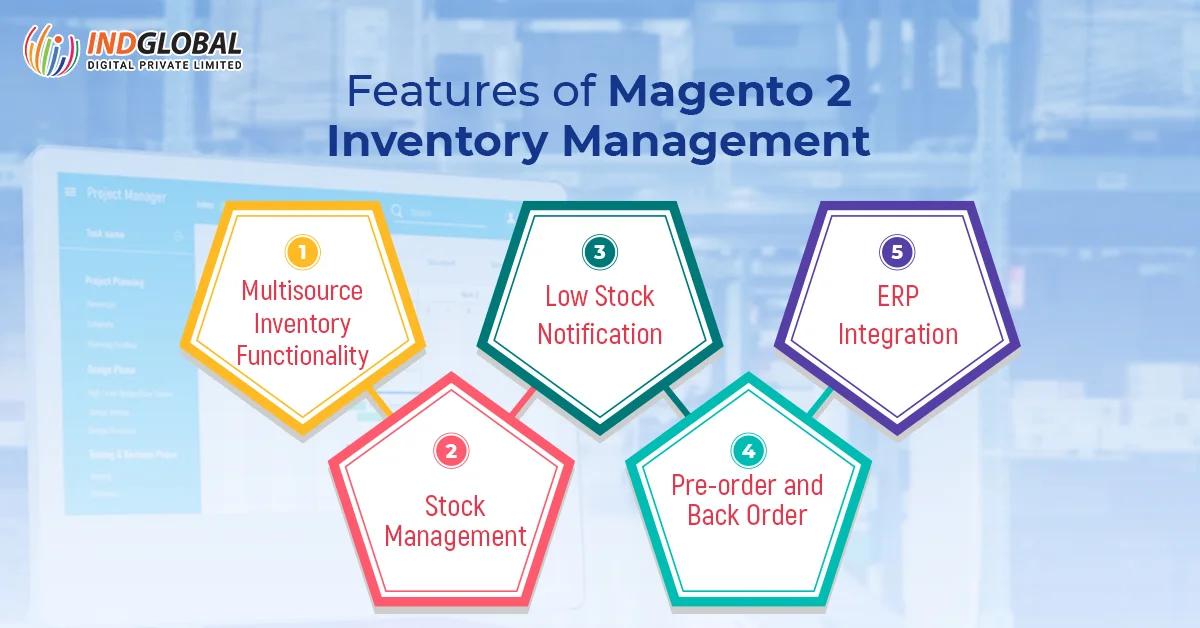 Features of Magento 2 Inventory Management