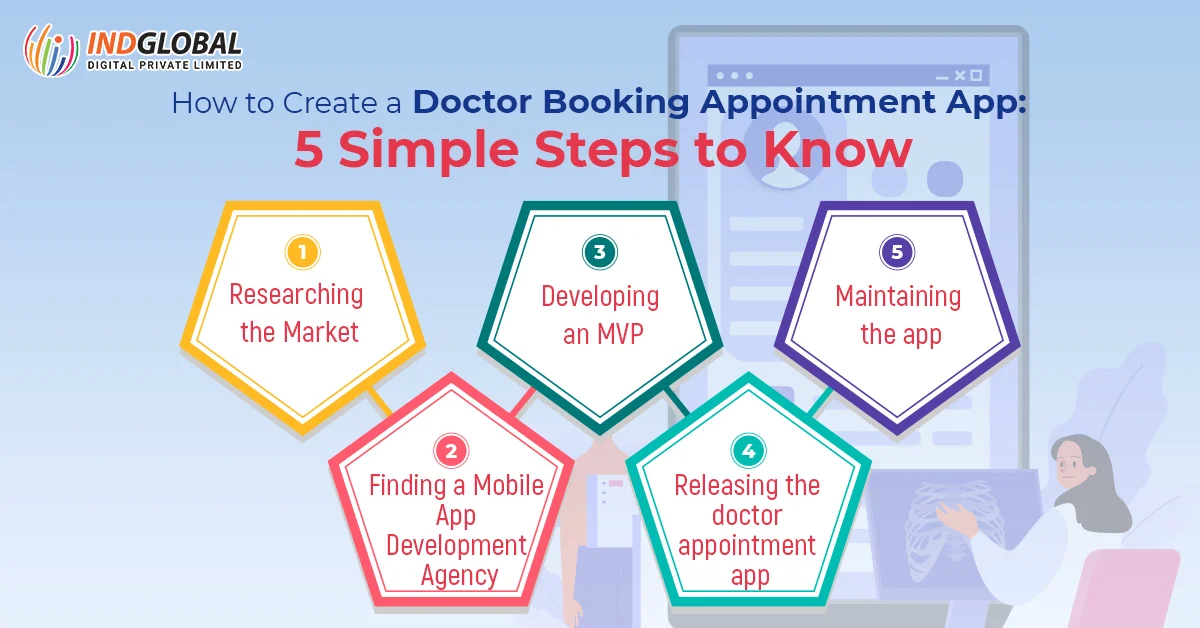 How to Create a Doctor Booking Appointment App 5 Simple Steps to Know