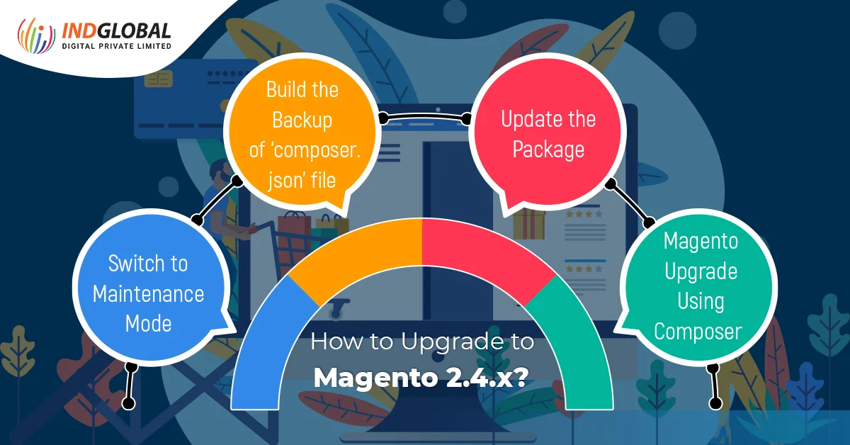 How to Upgrade to Magento_2.4