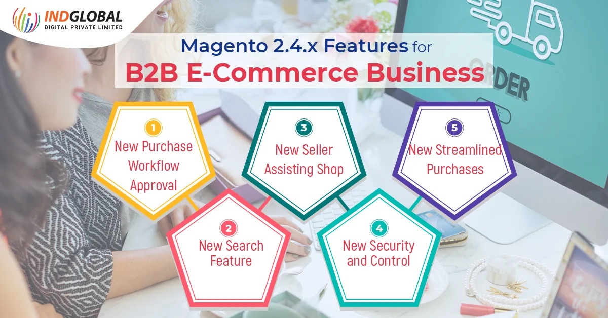 Magento 2.4.x Features for B2B E-Commerce Business