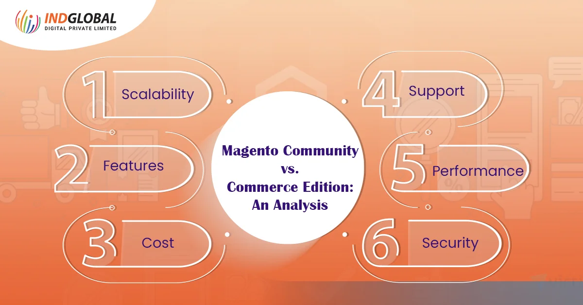 Magento Community vs. Commerce EditionAn Analysis