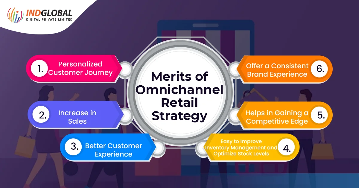 Merits of Omnichannel Retail Strategy