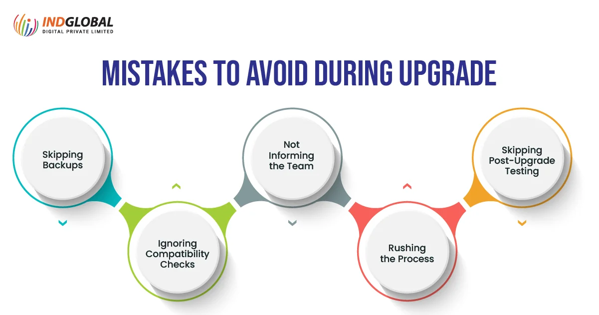 Mistakes to Avoid During Upgrade