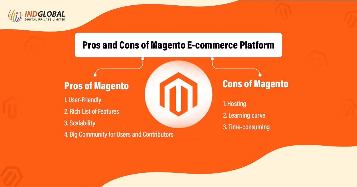 Pros and Cons of Magento E-commerce Platform