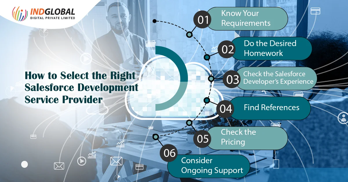 Right Salesforce Development Service Provider
