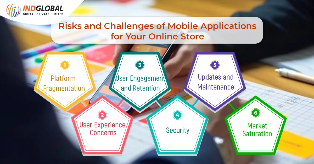 Risks and Challenges of Mobile Applications for Your Online Store