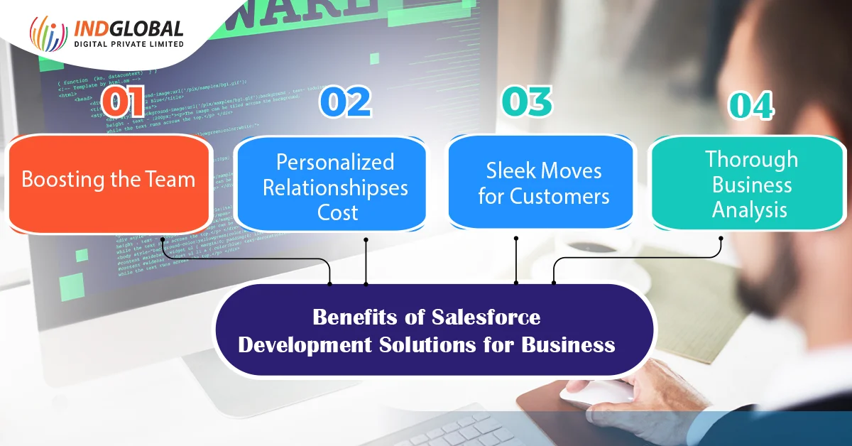 Benefits of Salesforce Development Solutions for Business 
