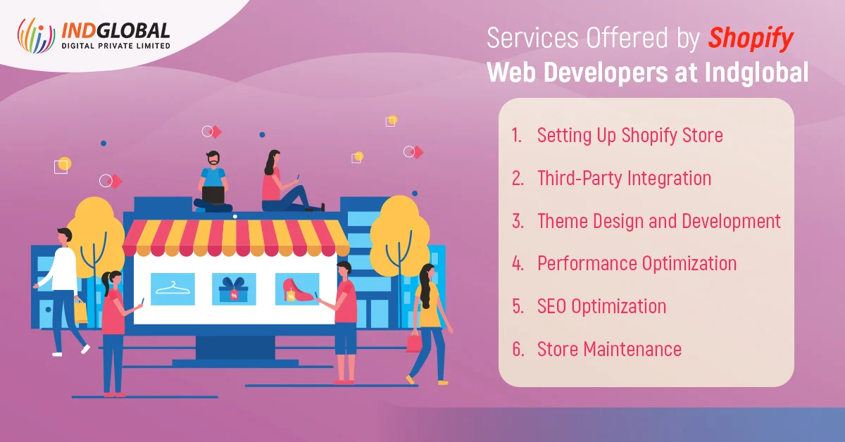 Services Offered by Shopify Web Developers at Indglobal