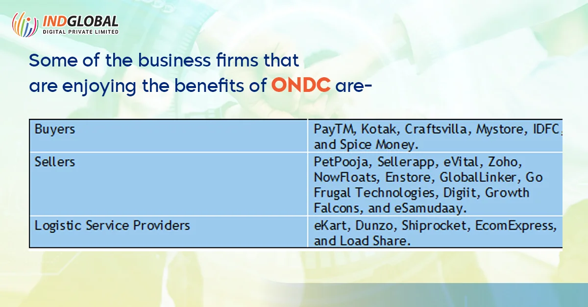 Some of the business firms that are enjoying the benefits of ONDC are-