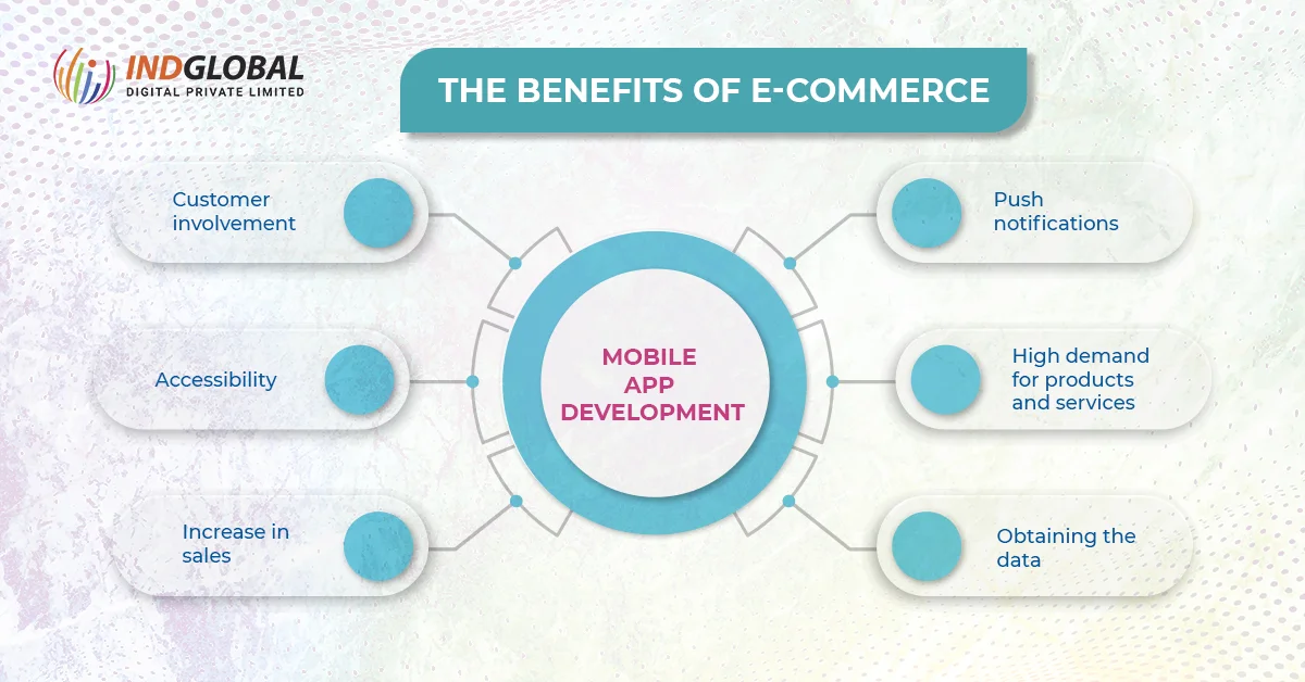 The Benefits of E-commerce Mobile App Development