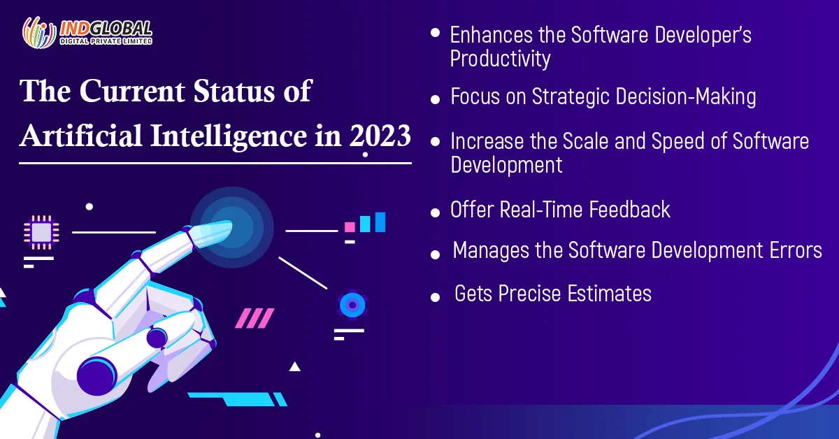 The Current Status of Artificial Intelligence in 2023