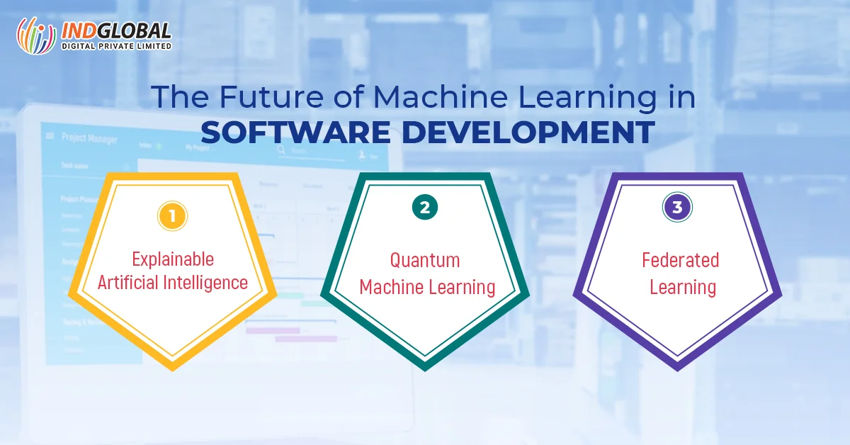The Future of Machine Learning in Software Development
