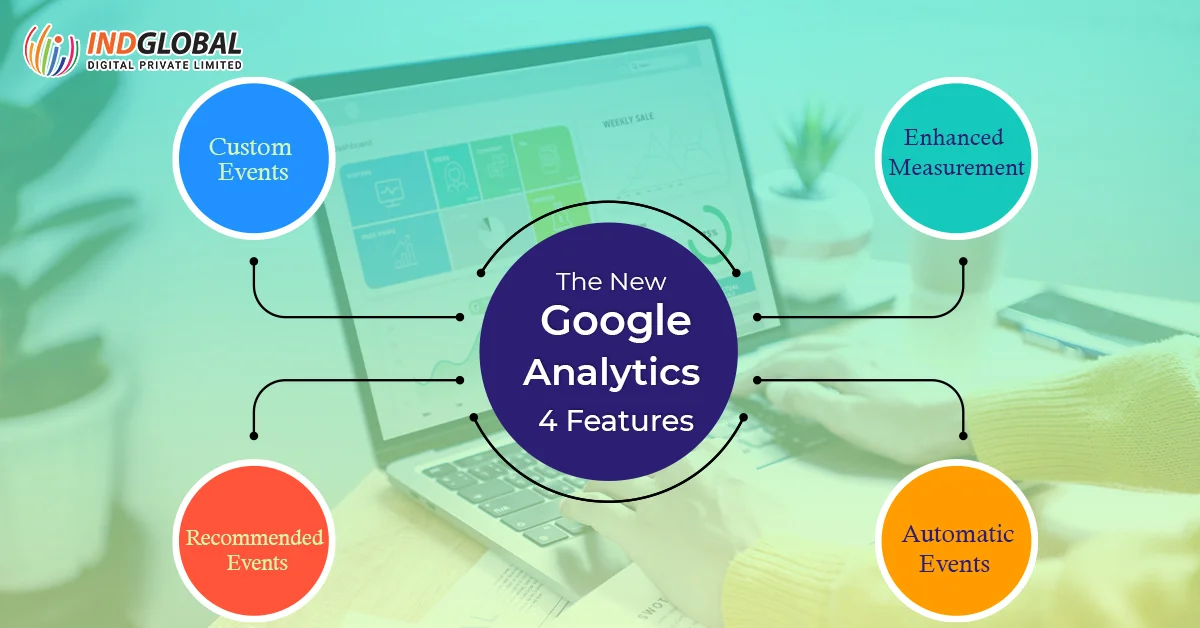 The New Google Analytics 4 Features