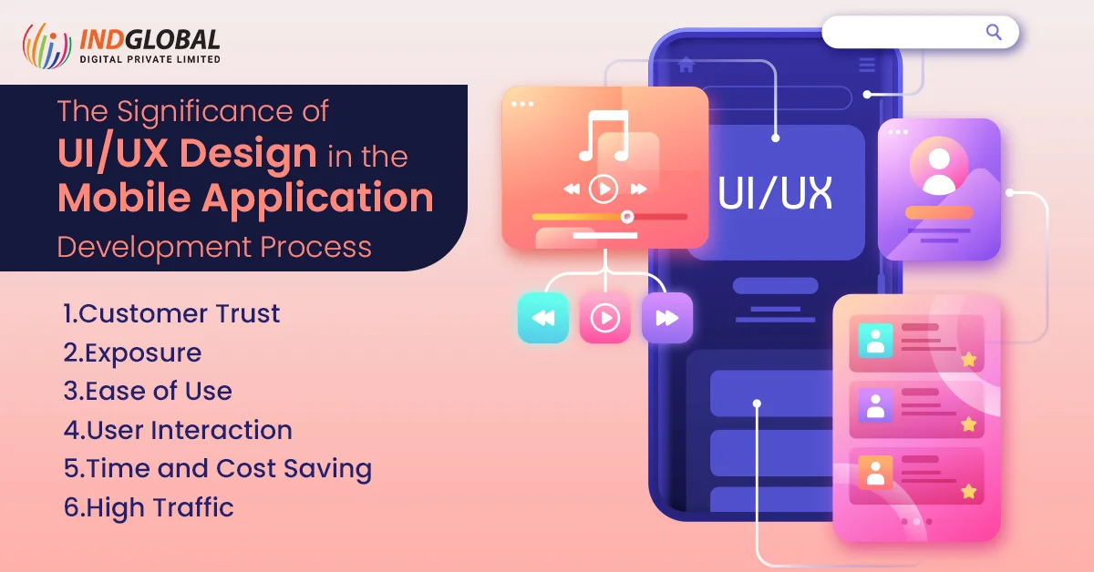The Significance of UIUX Design in the Mobile Application Development Process