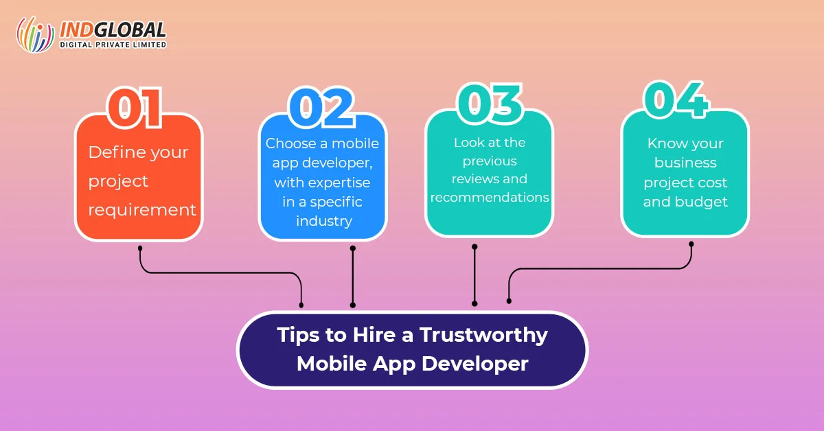 Tips to Hire a Trustworthy Mobile App Developer