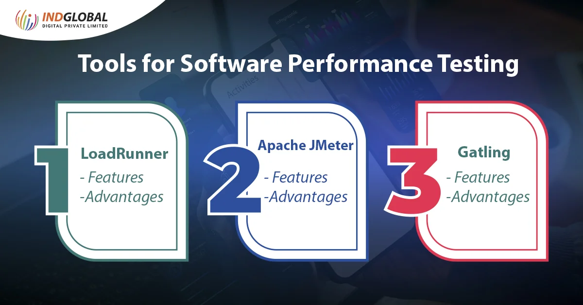 Tools for Software Performance Testing