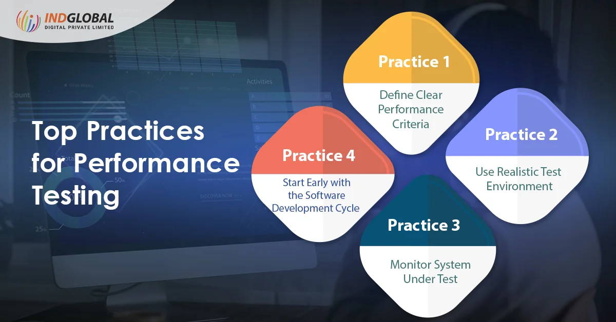 Top Practices for Performance Testing