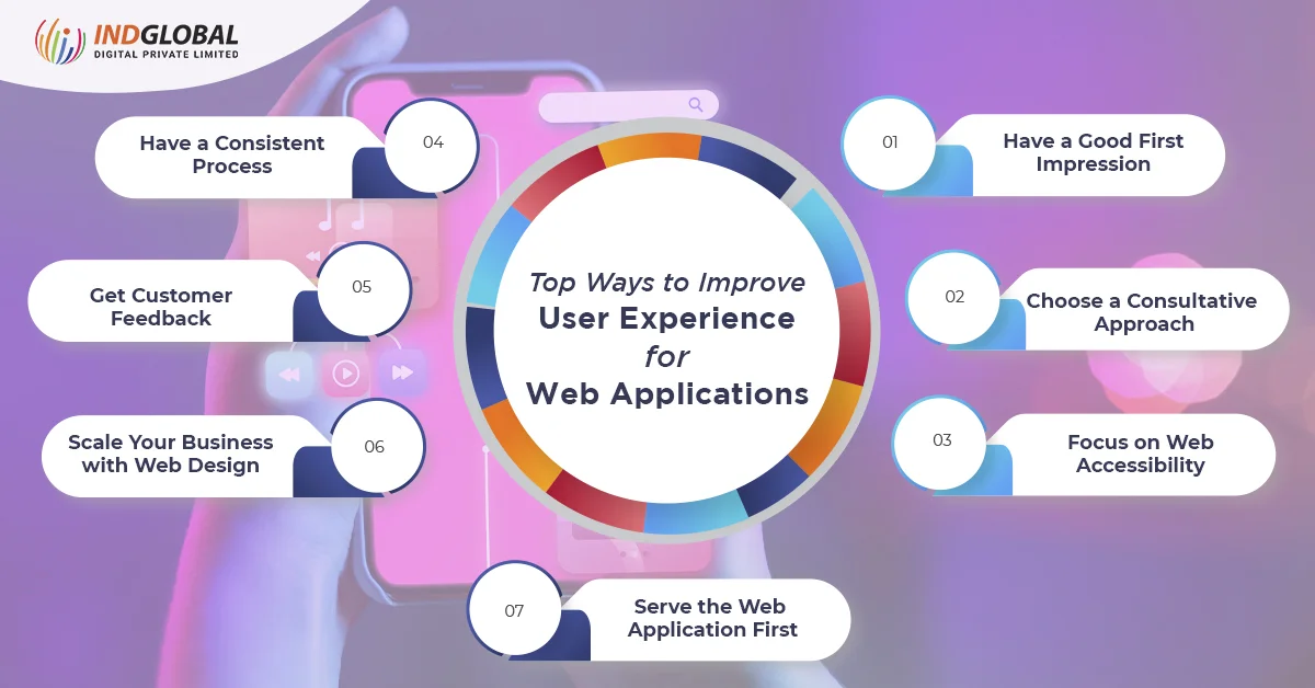 Top Ways to Improve User Experience for Web Applications