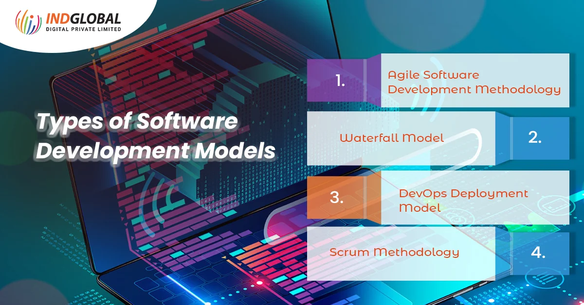 Types of Software Development Models
