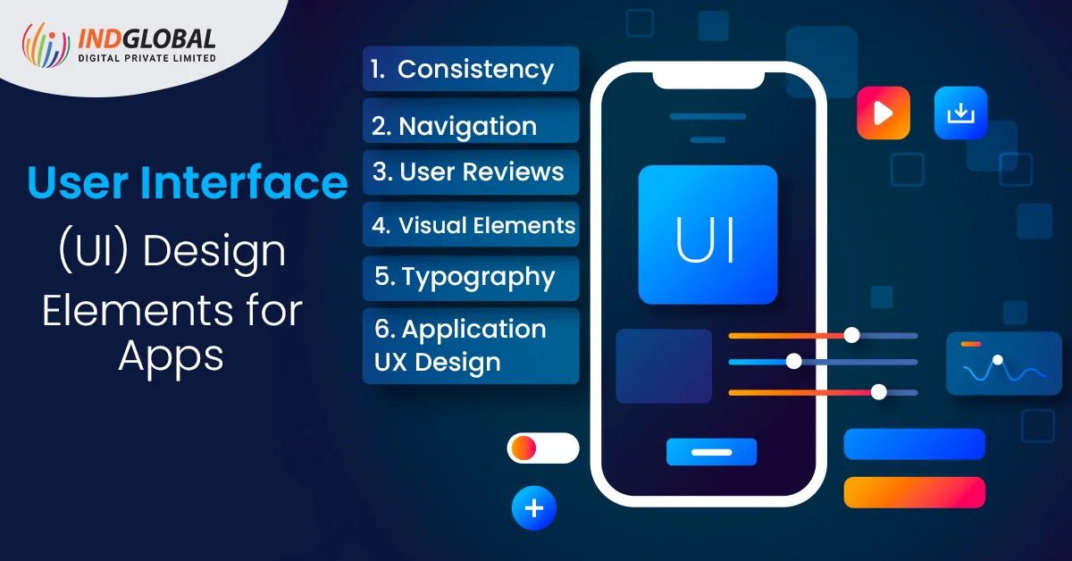 User Interface (UI) Design Elements for Apps