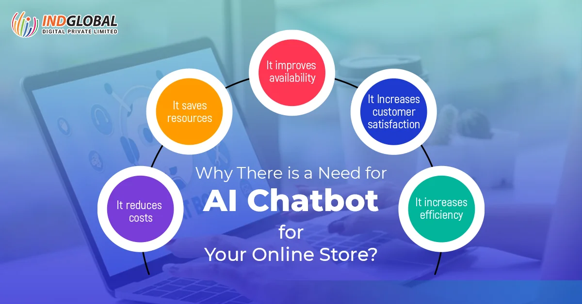 Why There is a Need for AI Chatbot for Your Online Store