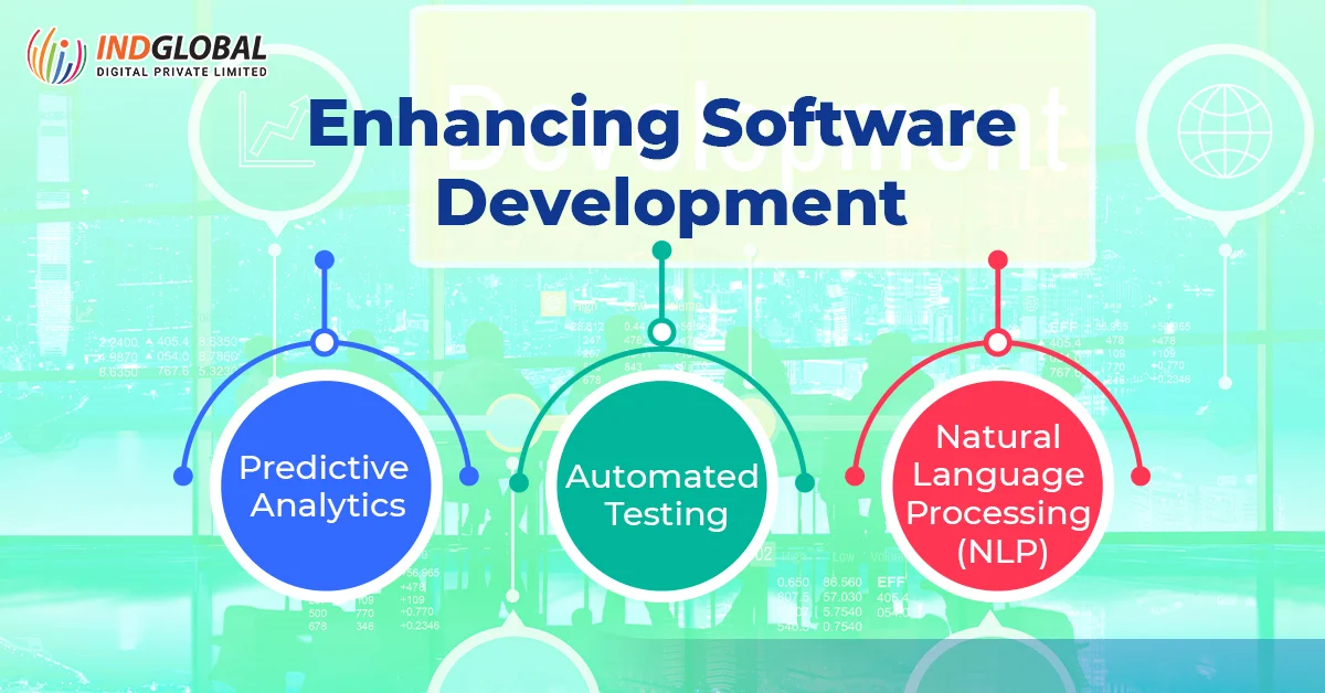 enhancing software development