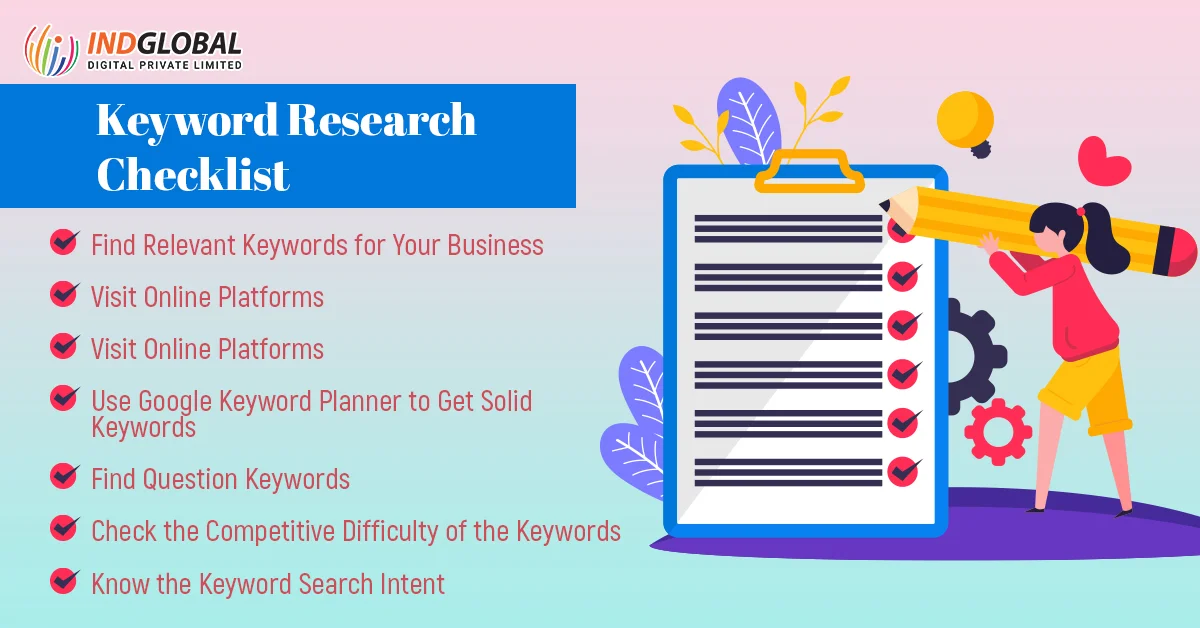 Keyword Research Checklist 