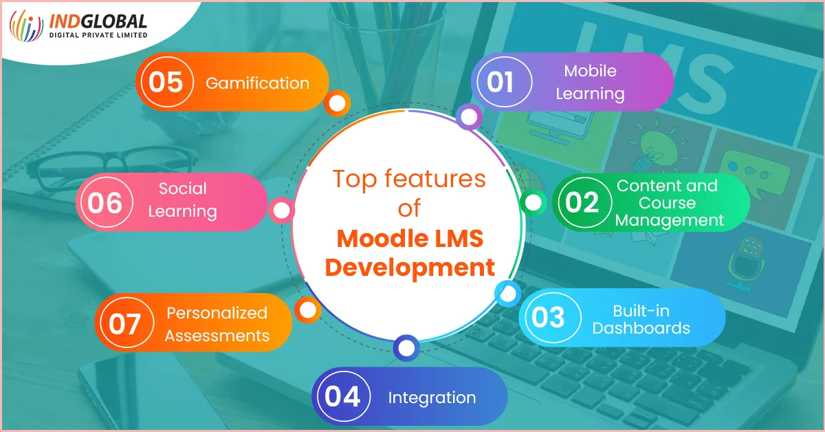 the top features of Moodle LMS development